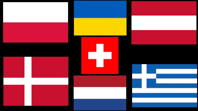 Map Quiz: European Flags - Pin the location on the map