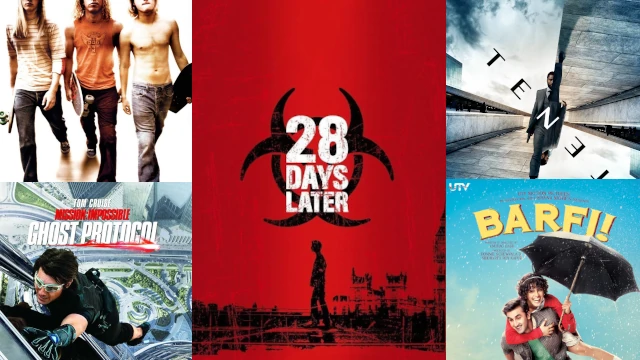 Map Quiz: Filming location challenge: Tenet & Barfi & Bourne - Pin the location on the map